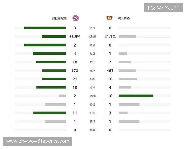 欧冠赛场上的德甲球队数量及表现介绍 欧冠赛场上的德甲球队数量及表现介绍