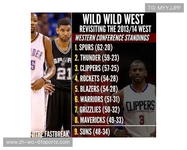 火箭队2021年赛季战绩回顾与阵容走向分析